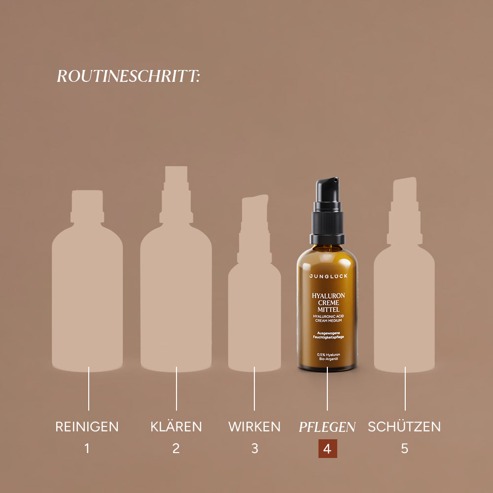 Hyaluron Creme Mittel