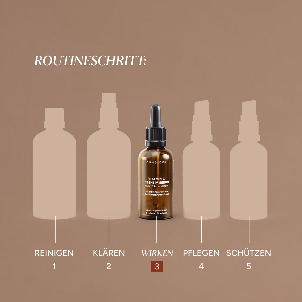 Vitamin C Intensiv Serum